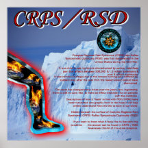 Pé de CRPS /RSD Blazin no poster da geleira do azu