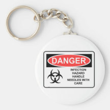 PERIGO DA INFECÇÃO DO PERIGO CHAVEIRO