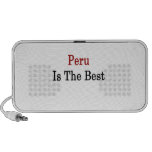 Peru é o melhor caixinhas de som para laptop