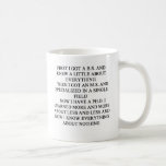 Piada do PHD, piada do PHD Caneca