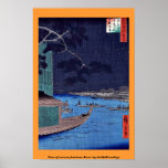 Pinho do sucesso, rio de Asakusa por Andō, Hiroshi Posters