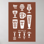 Poster Brown da cábula da cerveja invertido