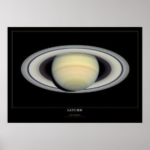 Poster da astronomia da ciência espacial de Saturn