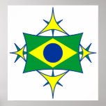 Poster da bandeira de Brasil