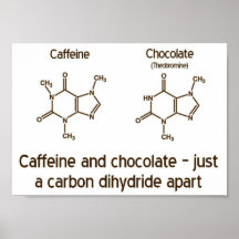 Poster da cafeína e do chocolate