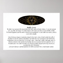 Poster da informação de Ankh