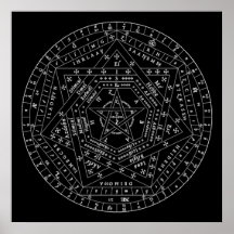 Poster de Aemaeth Sigil