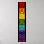 Poster de Chakras