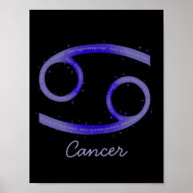 Poster do cancer