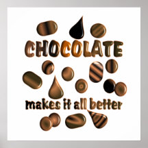 Poster do chocolate