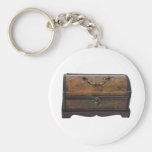 PressedLeatherBox030310 Chaveiros