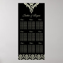 Preto do creme do damasco da carta do assento do c posters