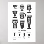 Preto do poster da cábula da cerveja