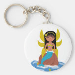 Ramla o Merfaery Ramla Chaveiros