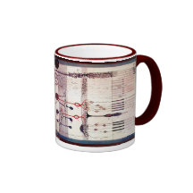 Ramon Y Cajal Caneca