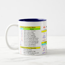 rápido-referência vi caneca