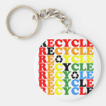 Reciclar Chaveiros