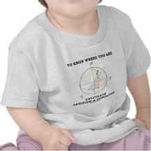 Saiba onde você está calcula a latitude & a longit t-shirt