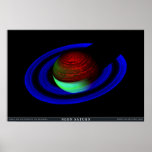 Saturn de néon posters
