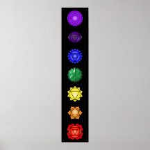Sete vertical Chakras Posters