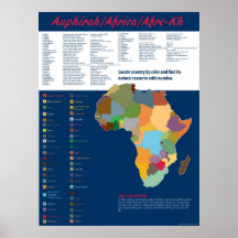 Significado de África Posteres