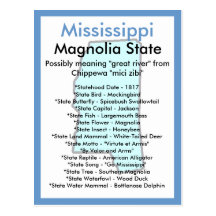 Sobre Mississippi Cartoes Postais