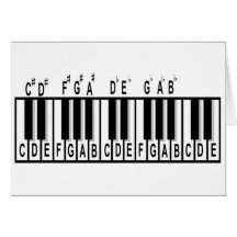 Teoria do piano cartões