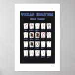 Texas mantem-nos cartões de furo azuis poster
