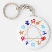 Tierkreiszeichen zodiac chaveiro