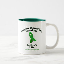 Transplantação do pai caneca