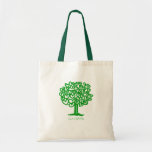 Vai o bolsa verde do orçamento