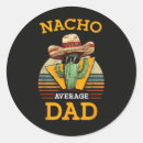 Pesquisar por nachos adesivos Vintage