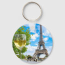 Pesquisar por amor paris chaveiros França