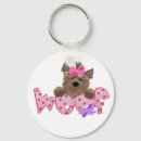 Pesquisar por woof chaveiros Bonito