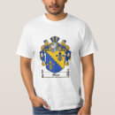 Pesquisar por shea camisetas Família