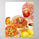 Pesquisar por pizzas pôsteres Italiano