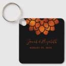 Pesquisar por cobre chaveiros Floral