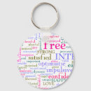 Pesquisar por esperança chaveiros Incentivo