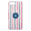 Pesquisar por striped eletronicos Castanho