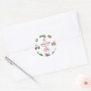 Pesquisar por trator fazenda adesivos Inicie o seu trator