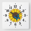 Pesquisar por borboleta amarela relogios de parede Azul