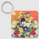 Pesquisar por borboletas flores chaveiros Abstrato