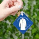 Pesquisar por cientista chaveiros Estudante