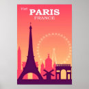 Pesquisar por poster de paris do vintage pôsteres Francês