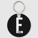 Pesquisar por festas chaveiros For him