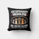 Pesquisar por desenhar almofadas veterinário