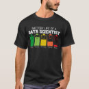 Pesquisar por cientista dados camisetas Citação