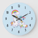 Pesquisar por mágica quarto bebê decoração Conto de fadas