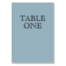 Pesquisar por vazio cartoes de mesa Números de tabela