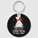 Pesquisar por urso polar chaveiros Boneco de neve